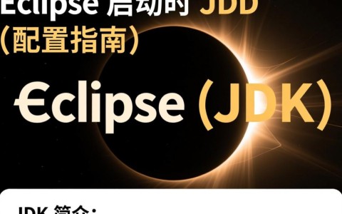 如何正确配置eclipse以启动并使用特定版本的JDK？