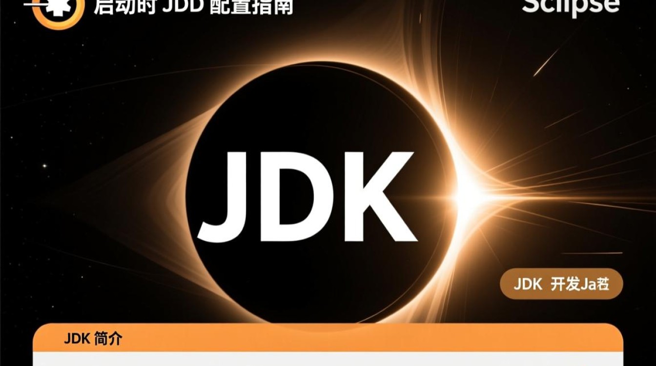 如何正确配置eclipse以启动并使用特定版本的JDK？