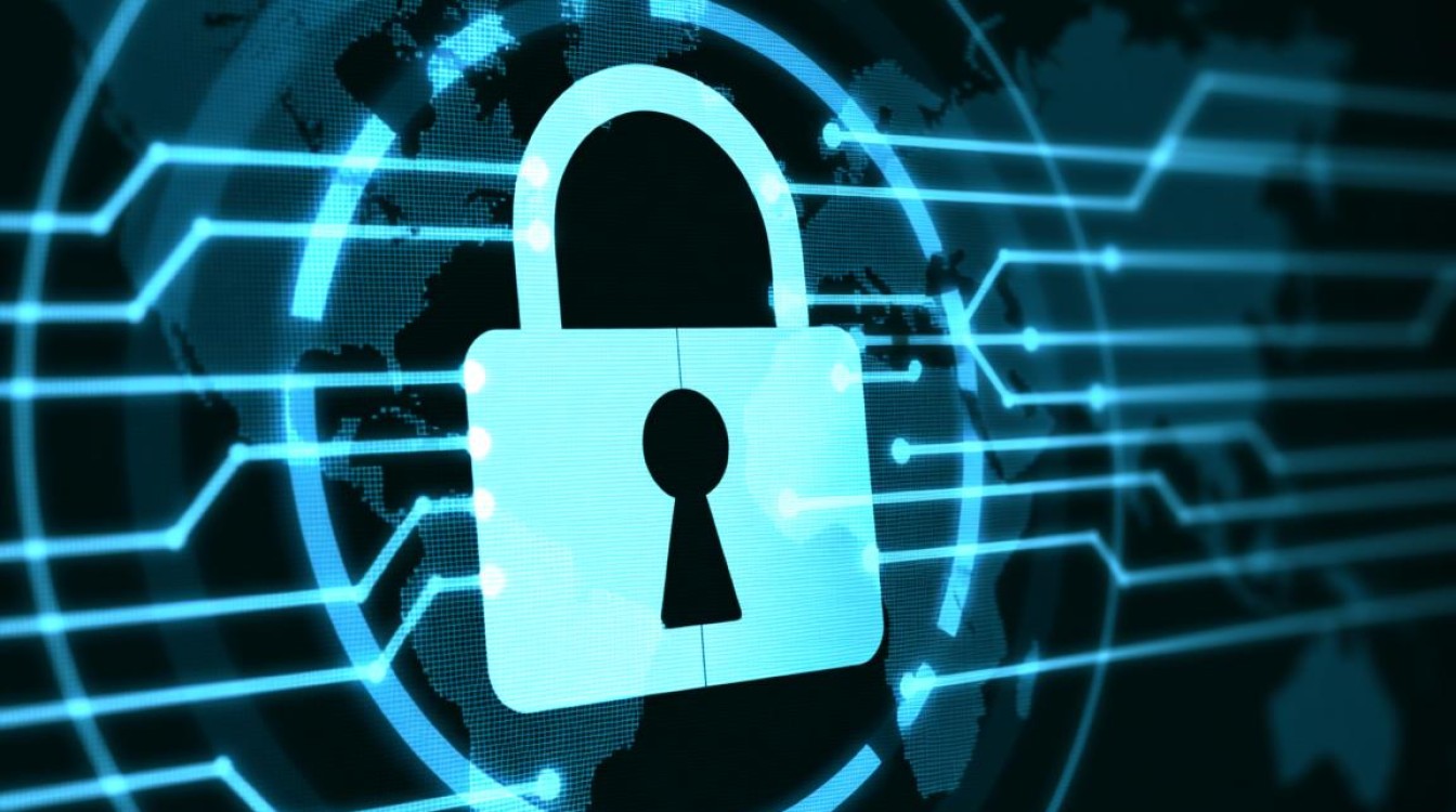 安全描述符是什么？如何配置与使用？