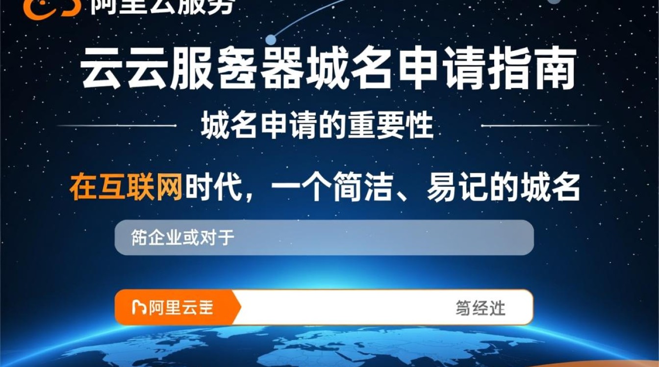 阿里云服务器域名申请有哪些步骤和注意事项？