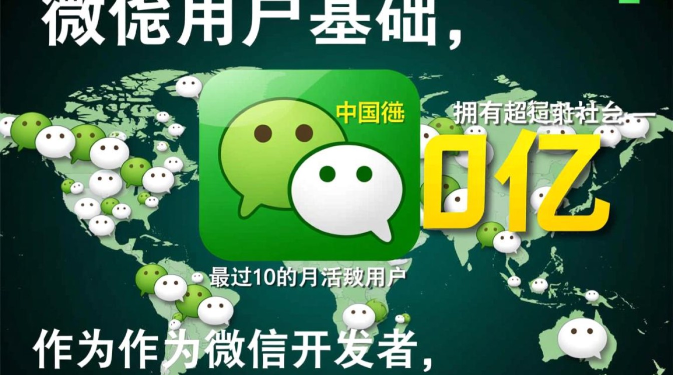 微信开发者有哪些优势与机遇,如何助力个人与企业发展? 微信开发者有哪些优势与机遇,如何助力个人与企业发展?