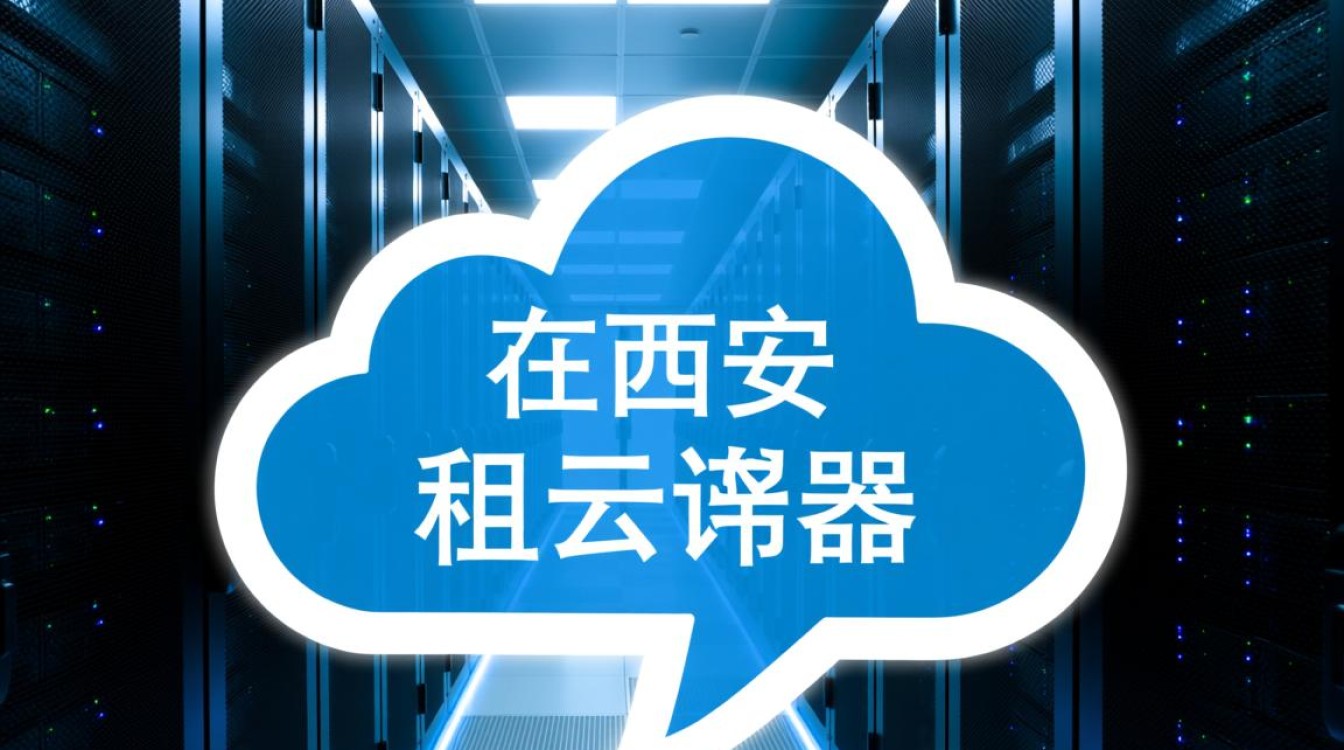 西安租云服务器，性价比高的服务商是哪家？