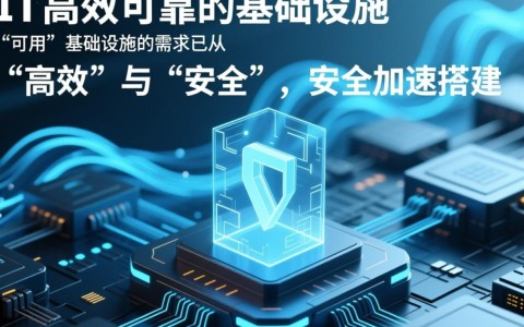 安全加速搭建怎么做？有哪些实用技巧和工具推荐？