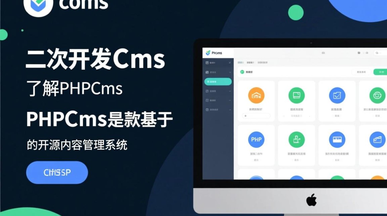 PHPcms二次开发具体步骤详解，有哪些关键环节和疑问点？