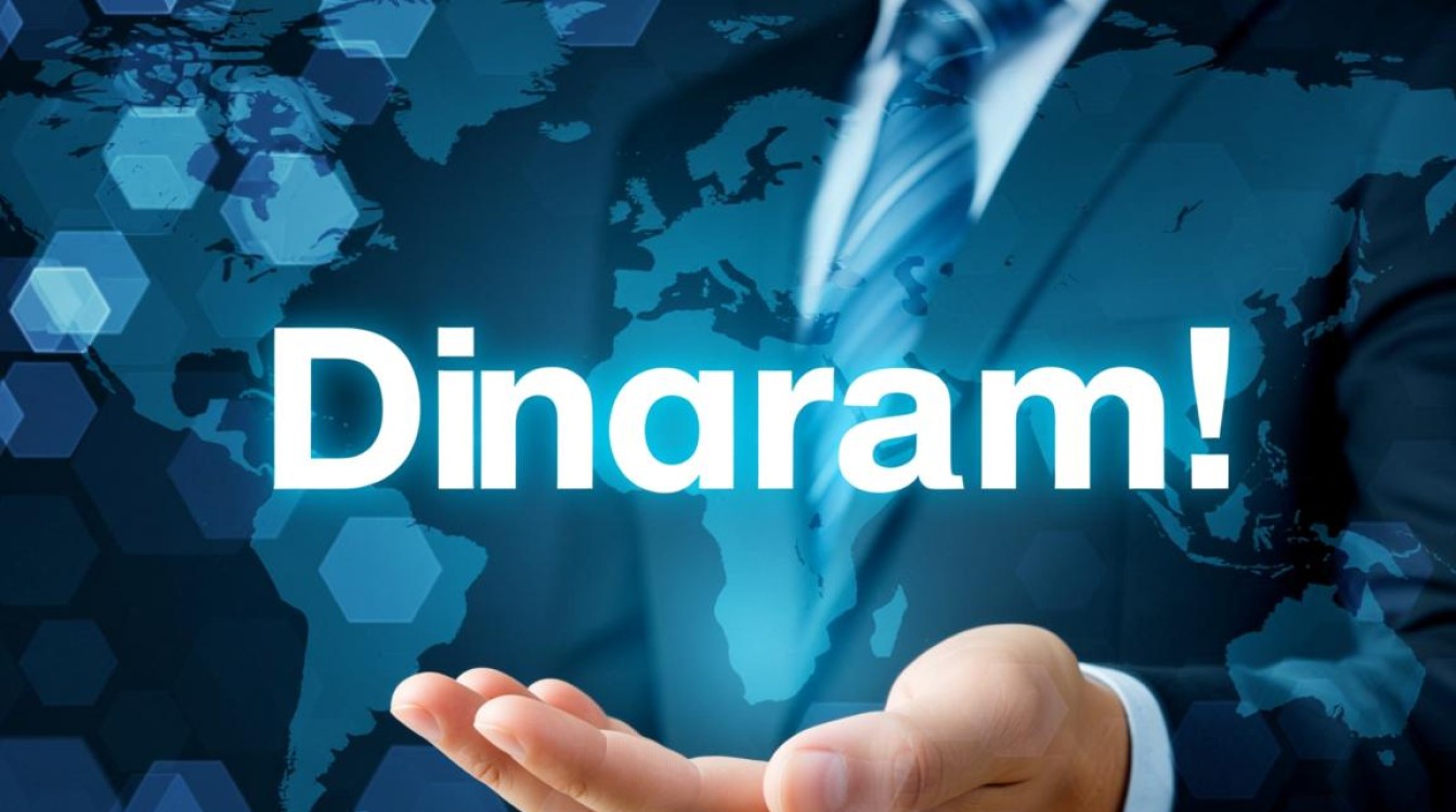 如何判断并选择能够快速升值的域名类型与策略？