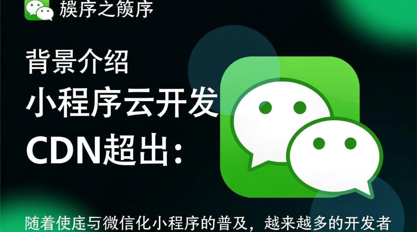 微信小程序云开发资源cdn超出，如何有效优化成本与性能？