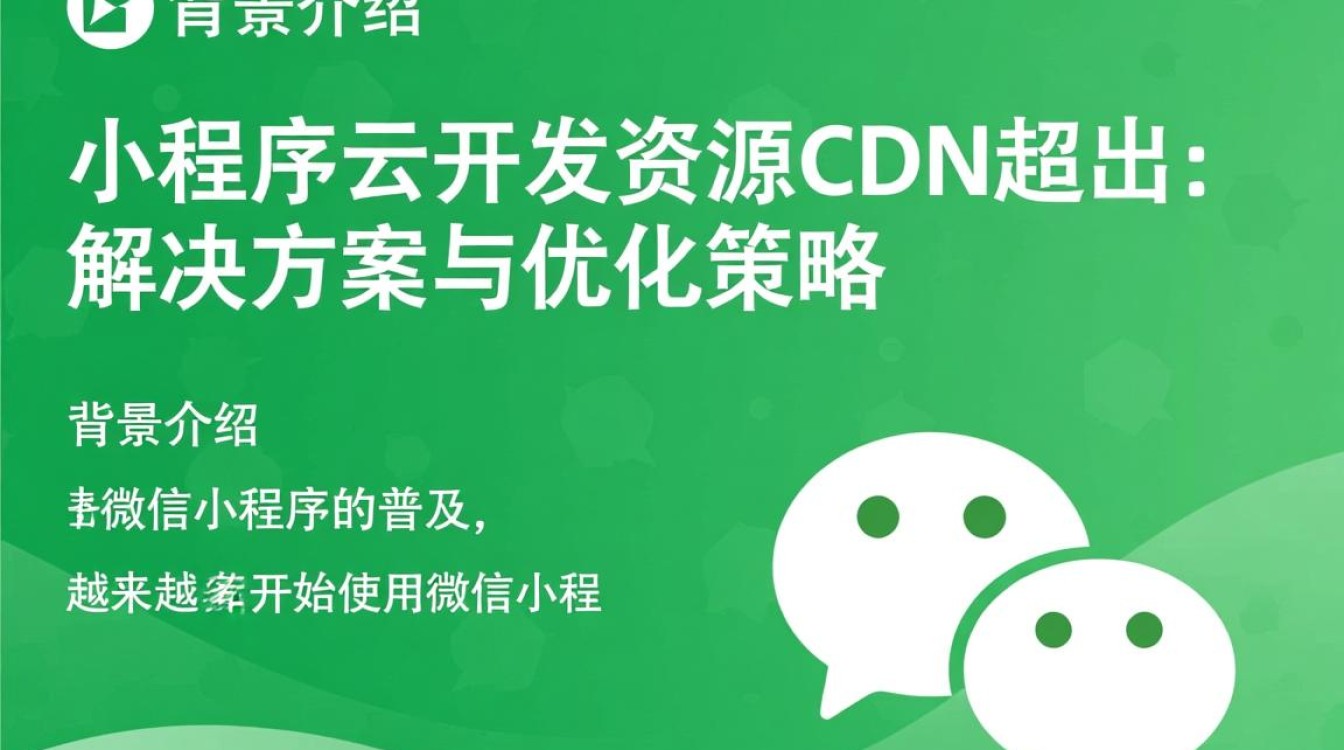 微信小程序云开发资源cdn超出，如何有效优化成本与性能？