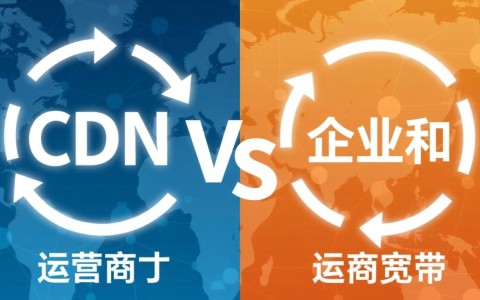 cdn企业宽带价格与运营商宽带价格对比，究竟谁更贵？