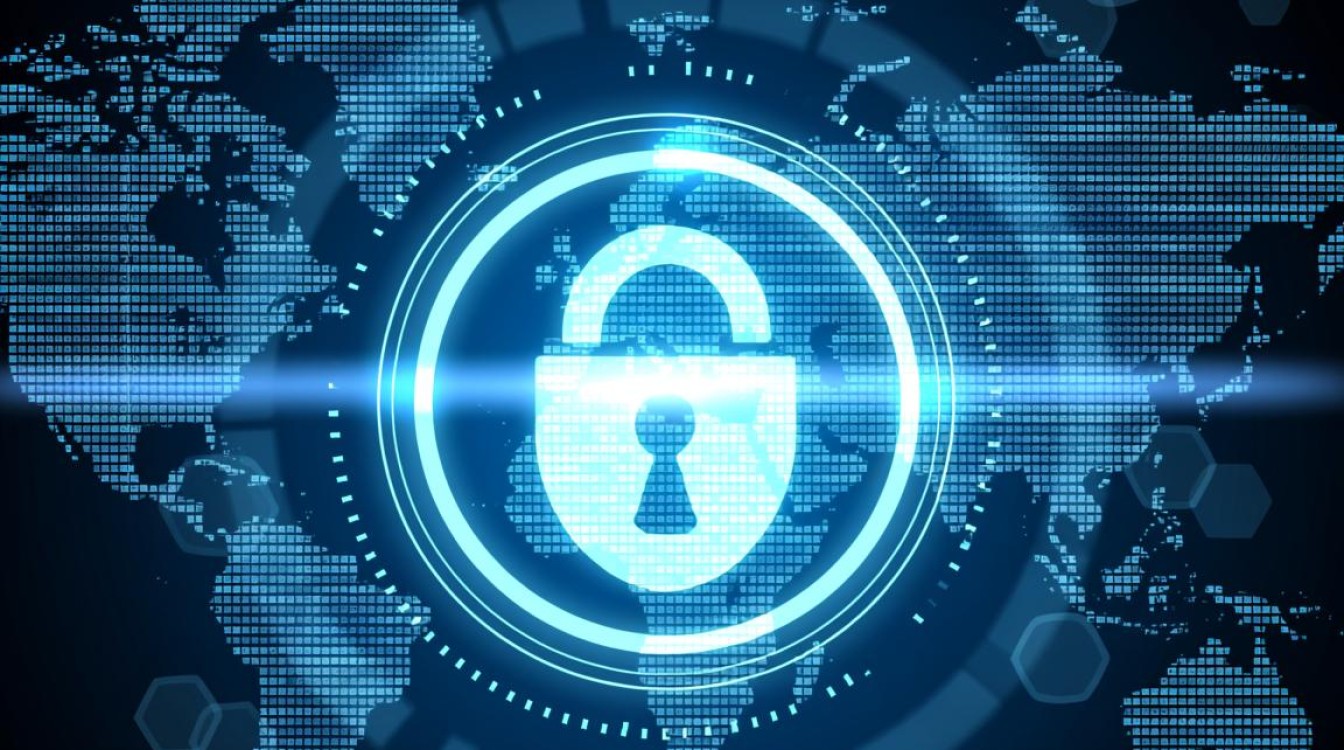 安全数据监测到异常行为该如何快速响应处理？