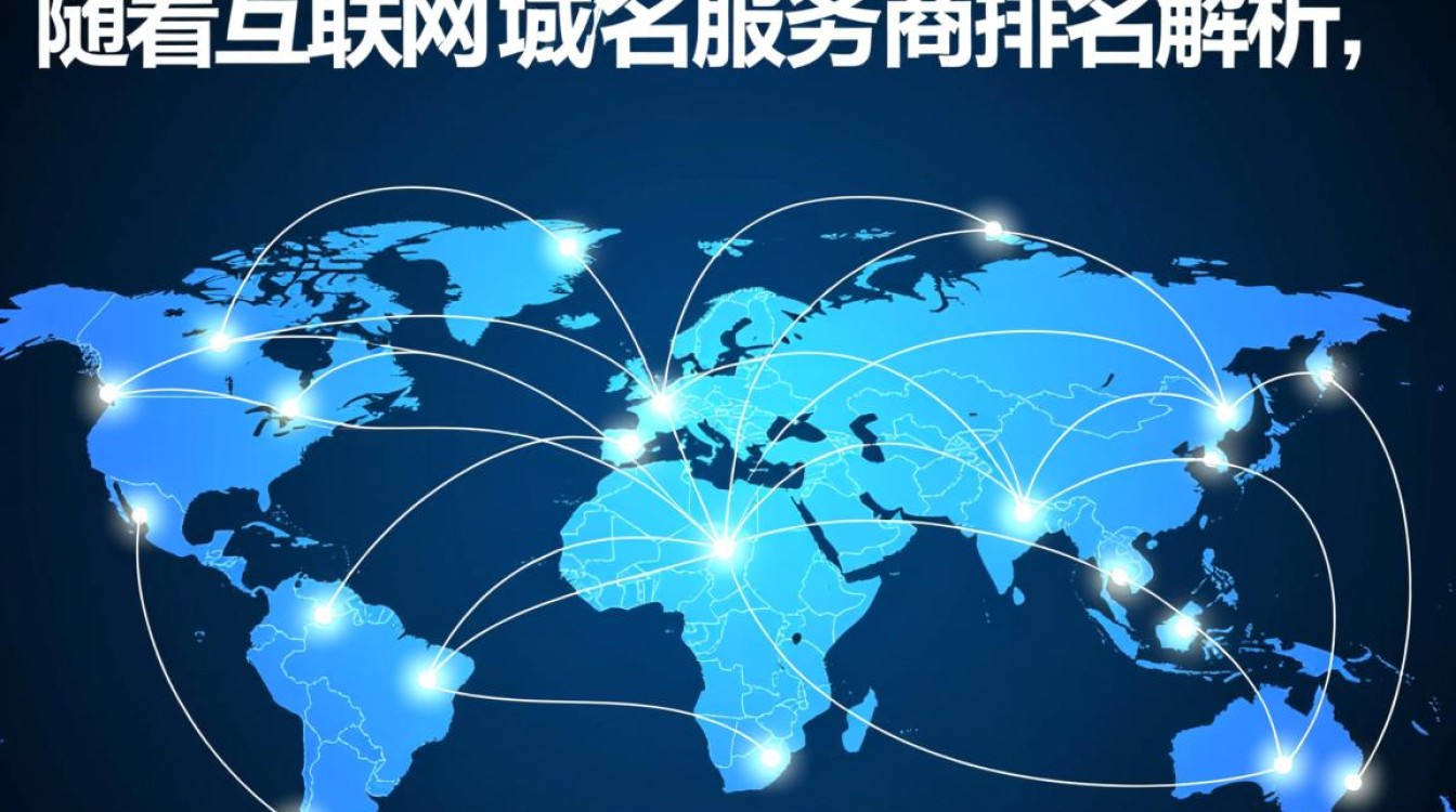 全球域名服务商排名背后，哪些因素影响其排名？揭秘各大服务商竞争策略！