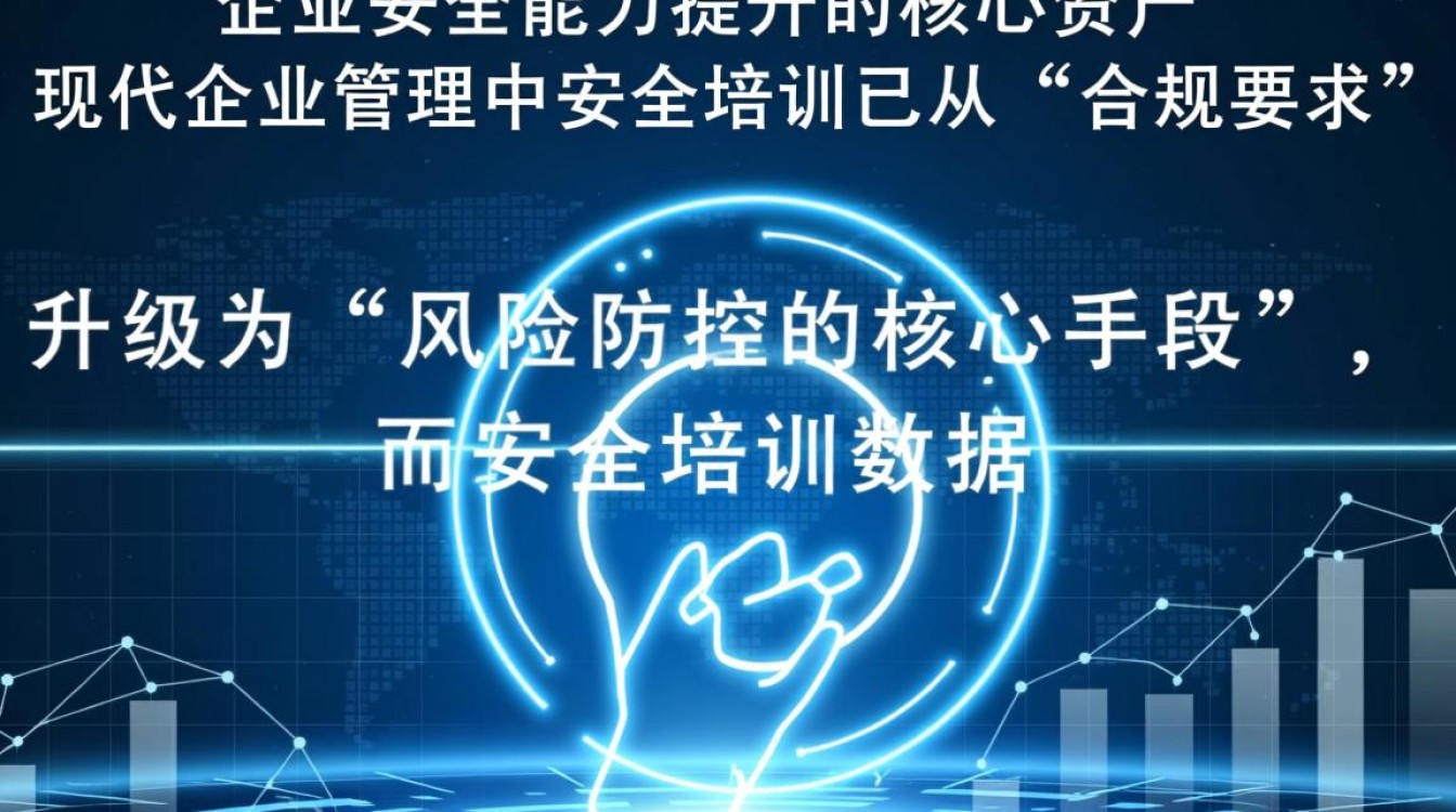 安全培训数据如何有效提升员工安全意识？