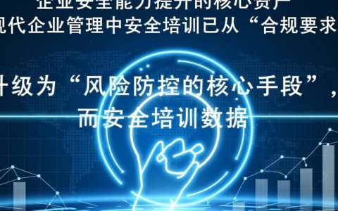 安全培训数据如何有效提升员工安全意识？