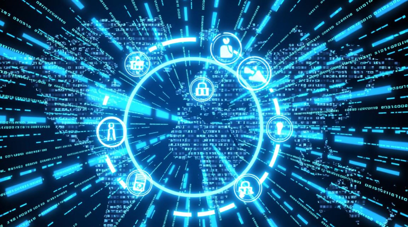 安全存储服务器如何保障数据不丢失且访问高效？