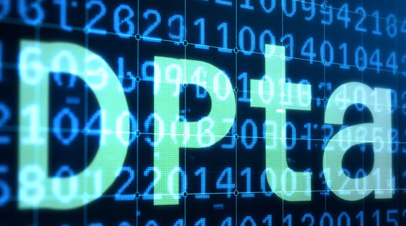 如何快速识别并查看域名对应的IP地址？