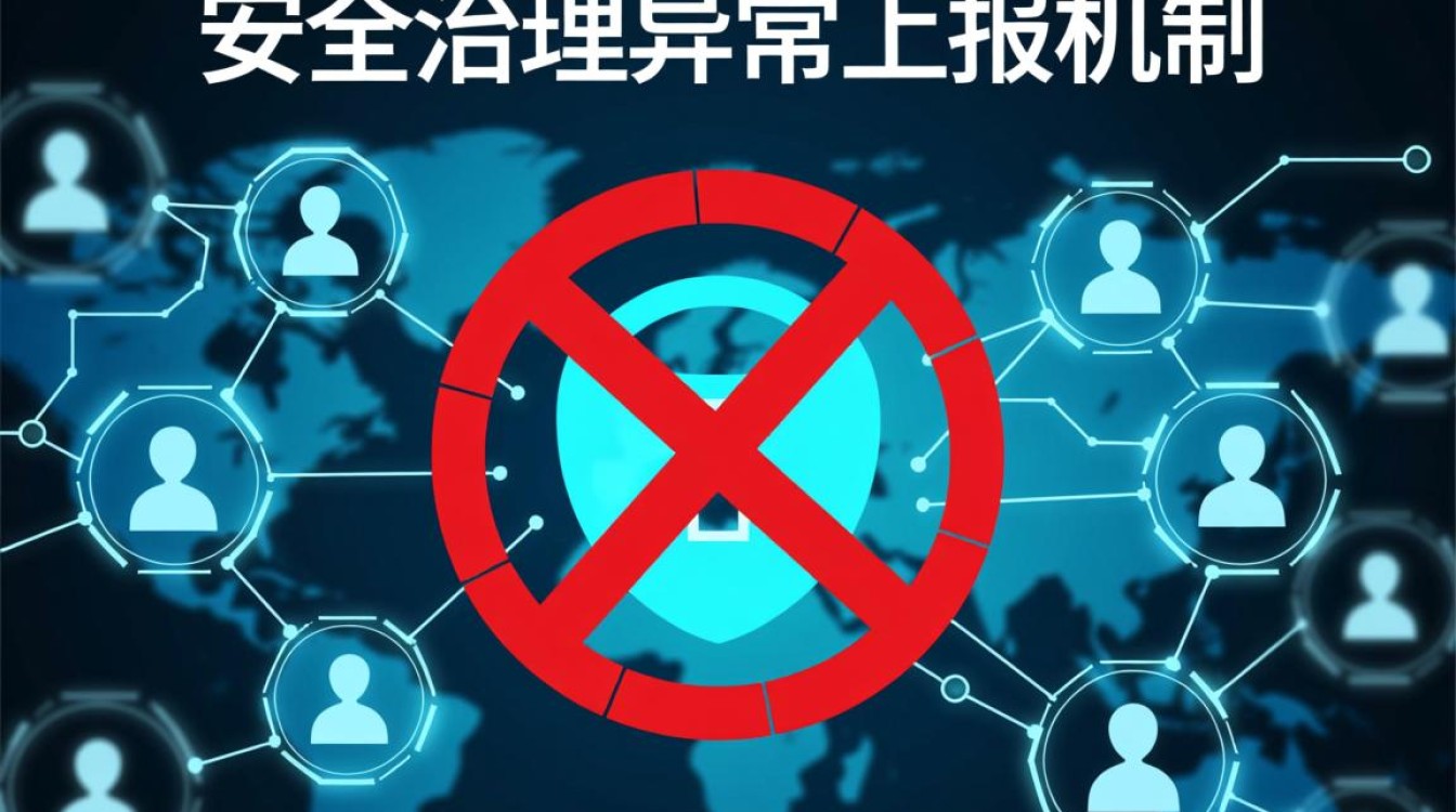 安全数据上报异常为何会被封禁长达三年？