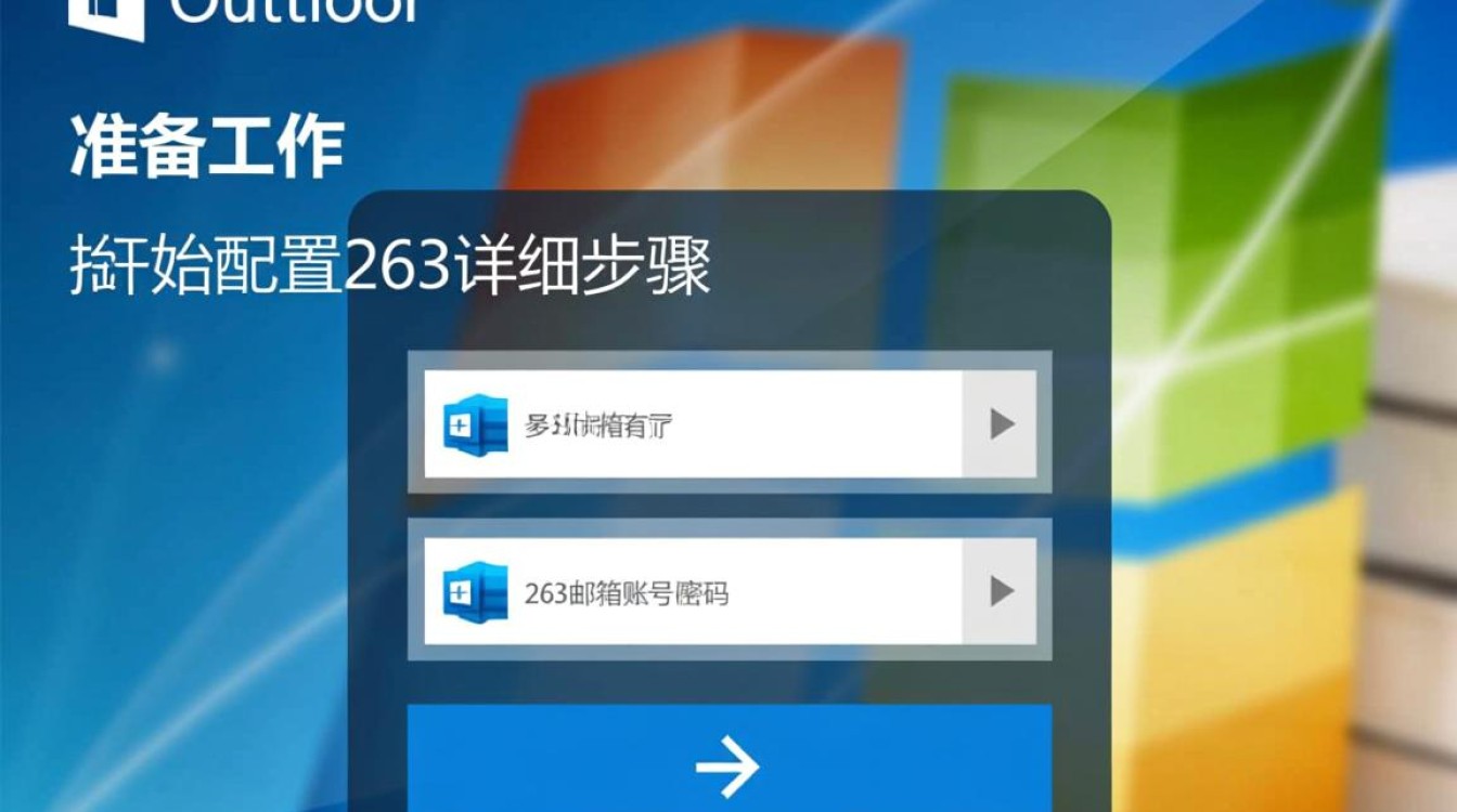 如何正确配置Outlook以使用263邮箱？详细步骤解析！