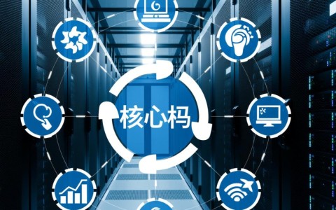 服务器哪家强？2024年高性价比服务器推荐与避坑指南