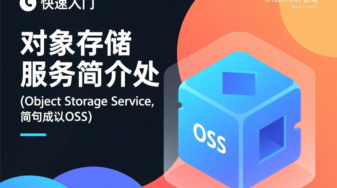 对象存储服务图片处理特性入门，有哪些快速上手技巧与疑问？