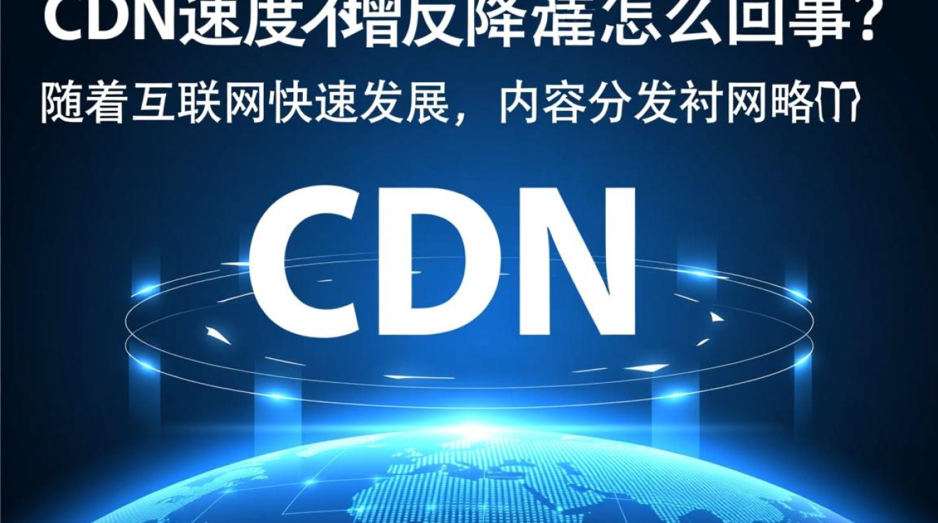 CDN速度不增反降，背后原因有哪些？解析网络加速难题！