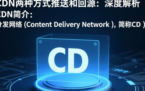 CDN推送与回源两种方式有何区别与联系？