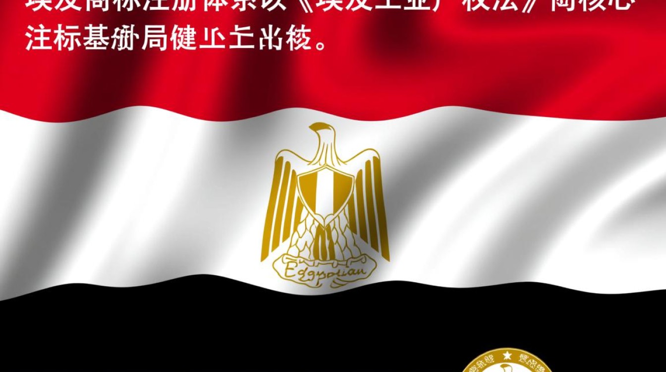 埃及商标注册类目怎么选?哪些类目需重点保护? 埃及商标注册类目怎么选?哪些类目需重点保护?