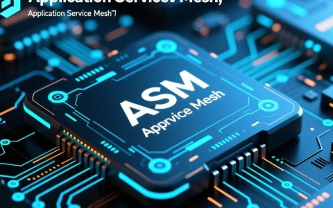 服务网格ASM与开源Istio，视频解析中，平台选择困惑如何解决？