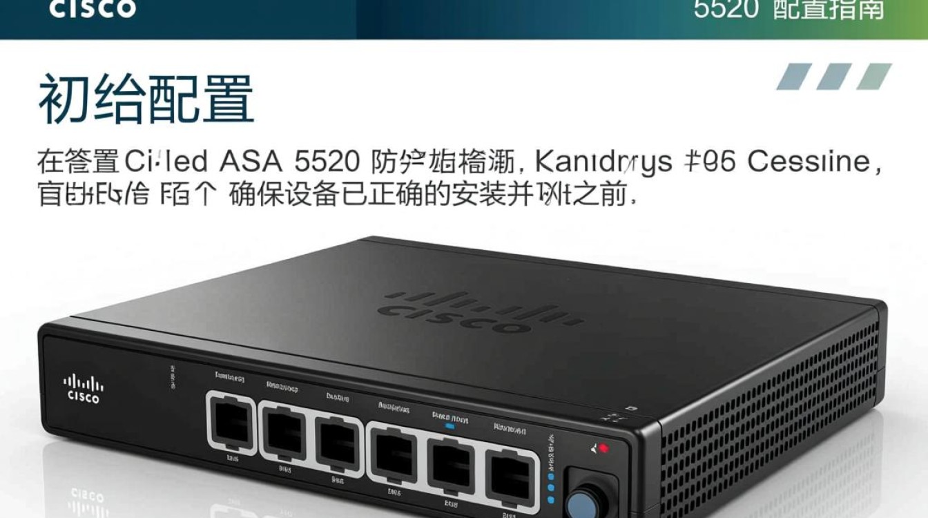 Cisco ASA 5520配置过程中,哪些关键步骤可能存在疑问或难题? Cisco ASA 5520配置过程中,哪些关键步骤可能存在疑问或难题?