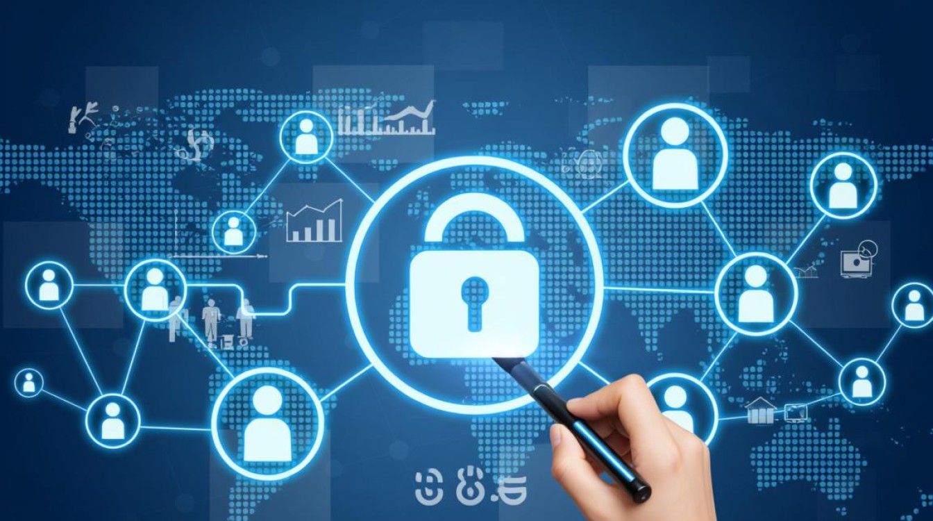 如何安全加固远程连接？企业级防护方案有哪些？