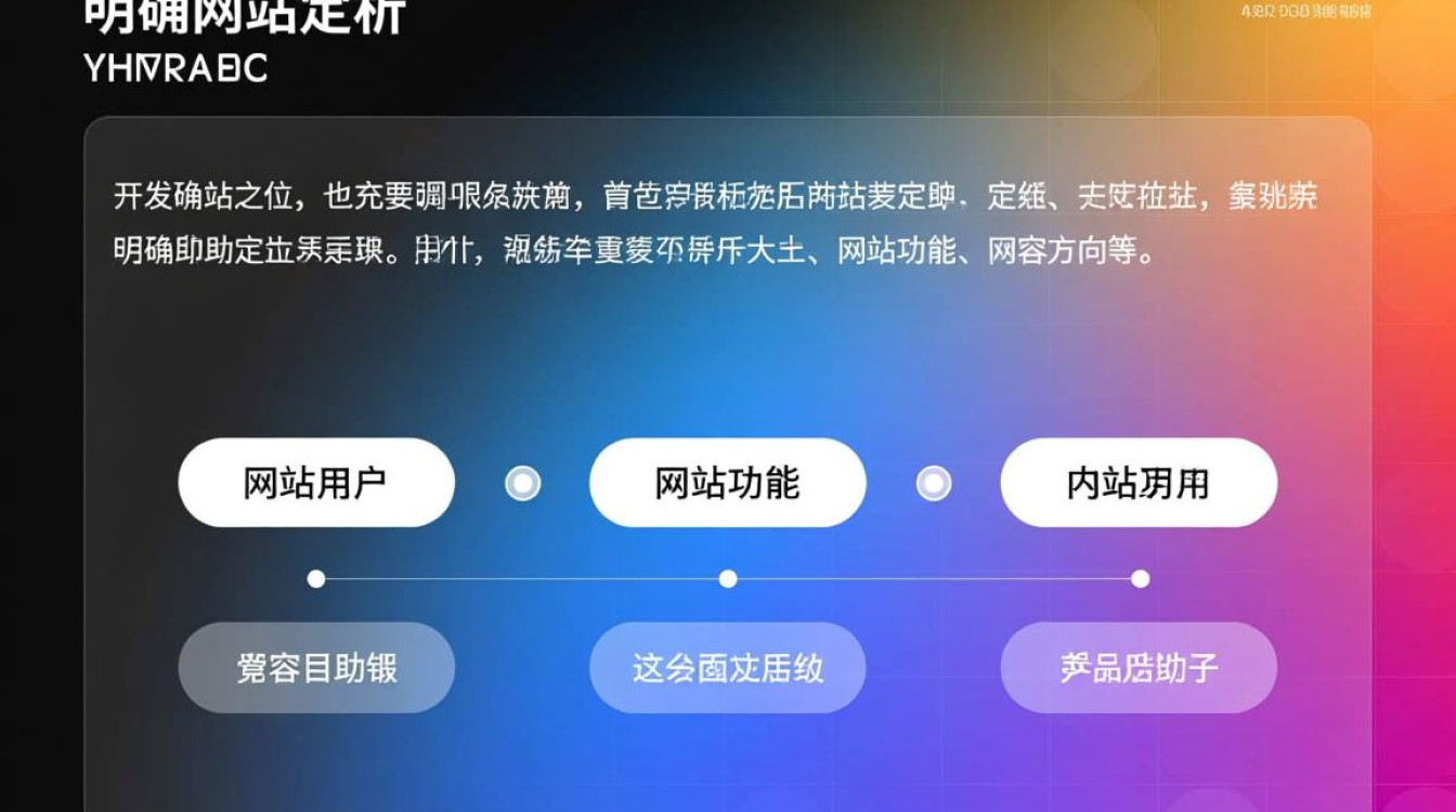 网站开发流程全解析，究竟有多少步骤？