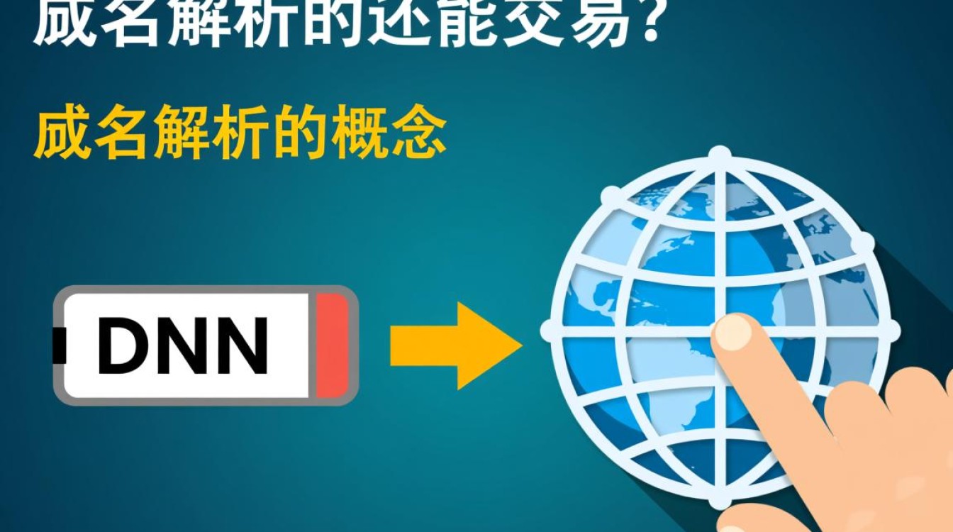 域名解析后，是否还能进行二次交易？解析影响交易吗？