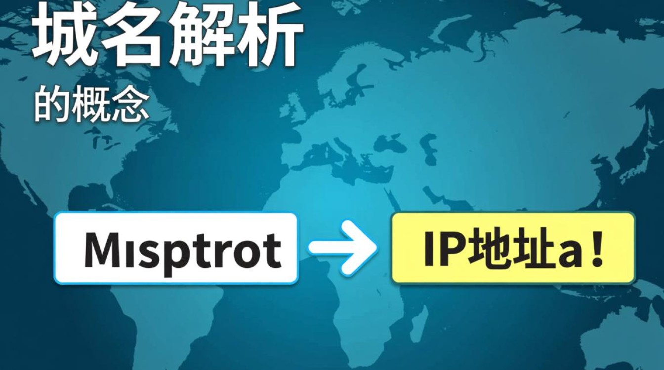 域名解析后，是否还能进行二次交易？解析影响交易吗？