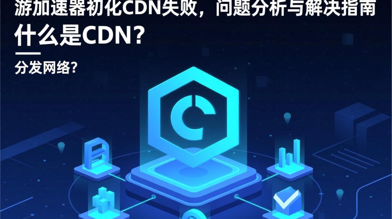 讯游加速器cdn初始化失败，原因何在？影响使用体验的疑问解析！