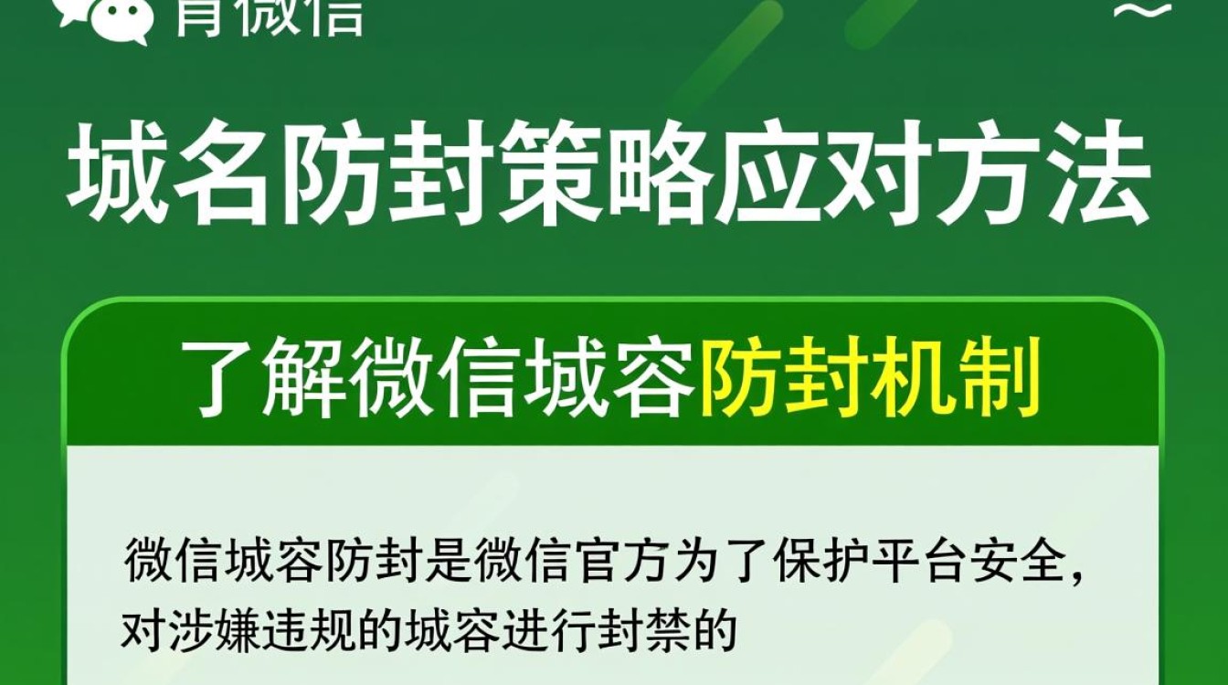 微信域名如何巧妙设置才能有效规避防封机制? 微信域名如何巧妙设置才能有效规避防封机制?
