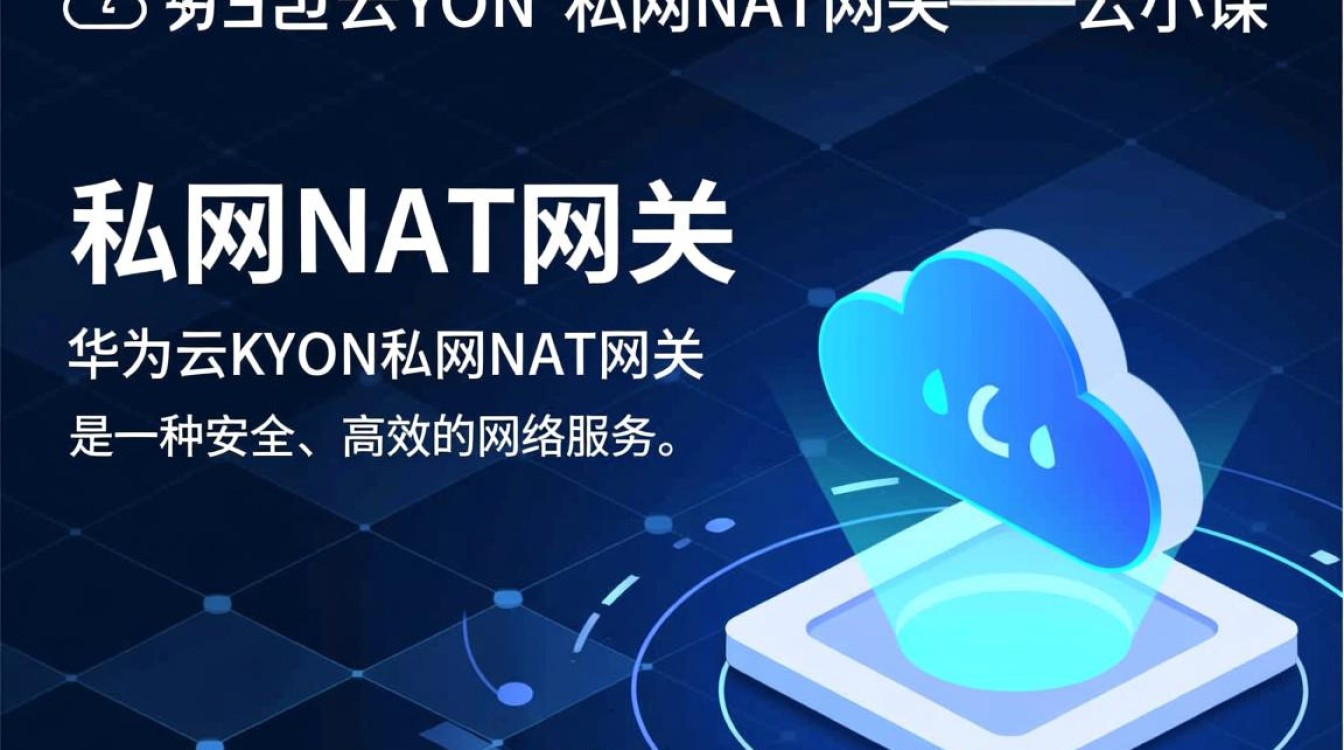 华为云KYON私网NAT网关，云小课中，其工作原理和应用场景有哪些疑问？