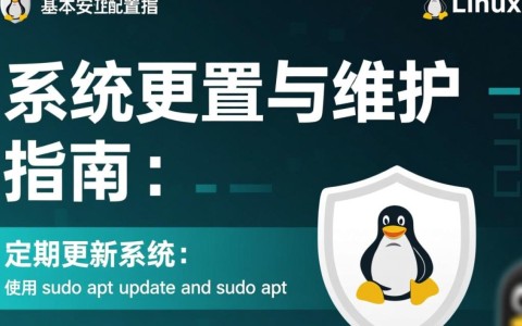 Linux基本安全配置，如何确保系统稳定与安全？30字长尾标题，Linux系统安全配置关键点有哪些？