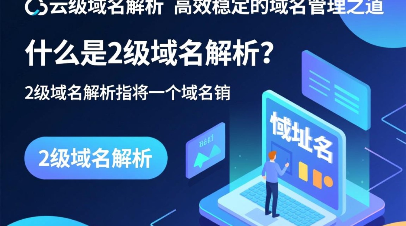 阿里云2级域名解析,为何操作复杂,如何简化流程? 阿里云2级域名解析,为何操作复杂,如何简化流程?