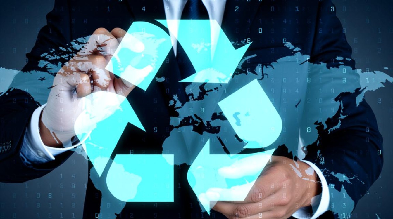 安全删除分类的方法有哪些?彻底不留痕迹的技巧是什么? 安全删除分类的方法有哪些?彻底不留痕迹的技巧是什么?