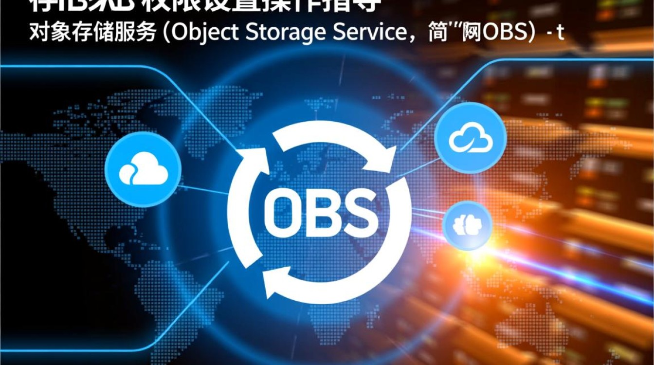 对象存储服务OBS权限设置，有哪些常见问题及解决方法？