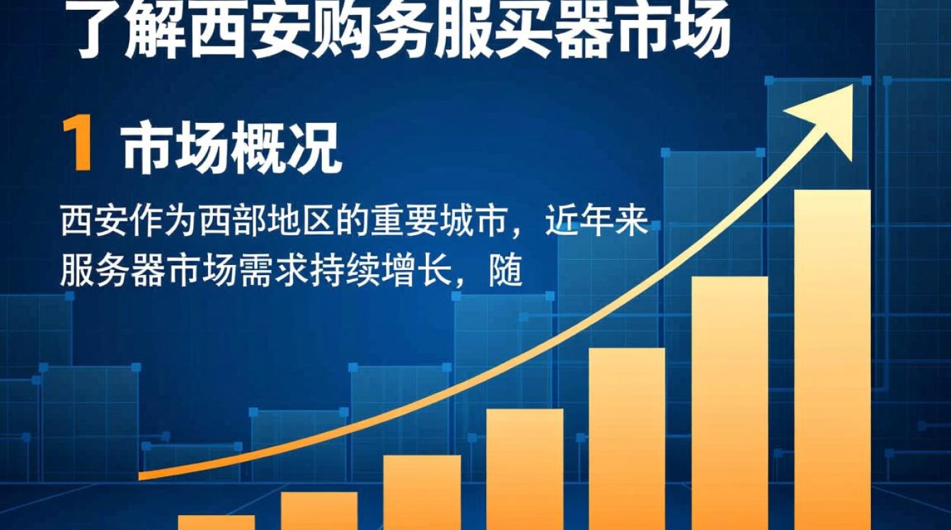 西安服务器购买,如何选择性价比高的服务器?价格与性能如何平衡? 西安服务器购买,如何选择性价比高的服务器?价格与性能如何平衡?