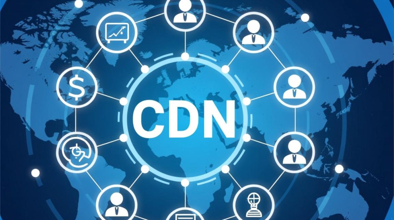 分发网络服务商租用，如何选择性价比高的服务提供商？