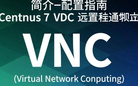 Centos 7 VNC 配置过程中，如何确保连接稳定性和安全性？