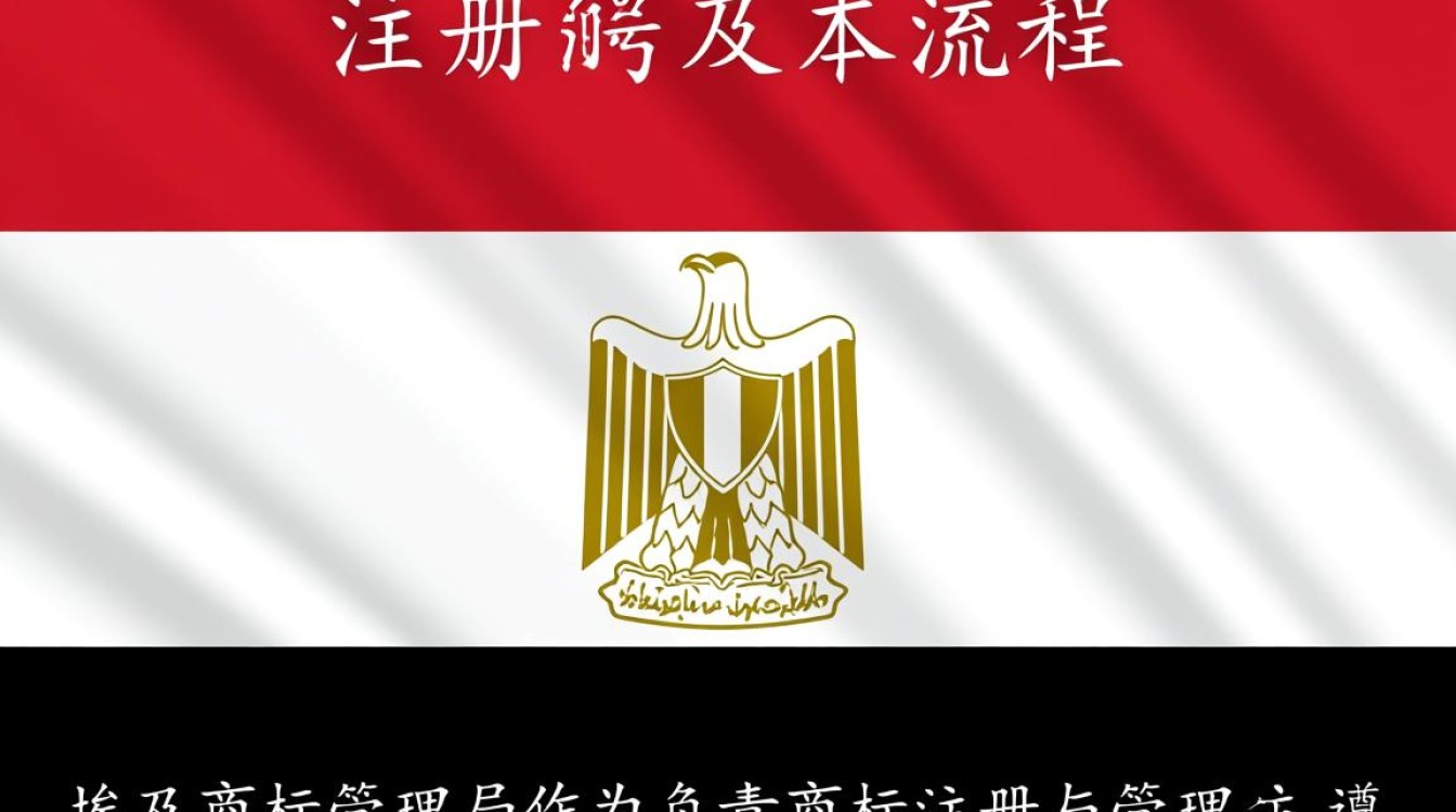 埃及商标管理局商标注册流程要多久? 埃及商标管理局商标注册流程要多久?