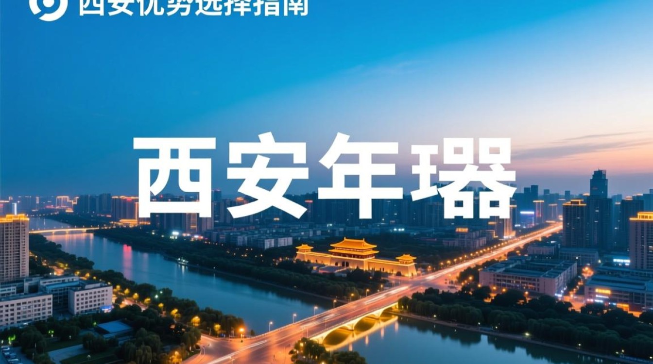 西安服务器与托管，为何成为企业数据中心的首选之地？