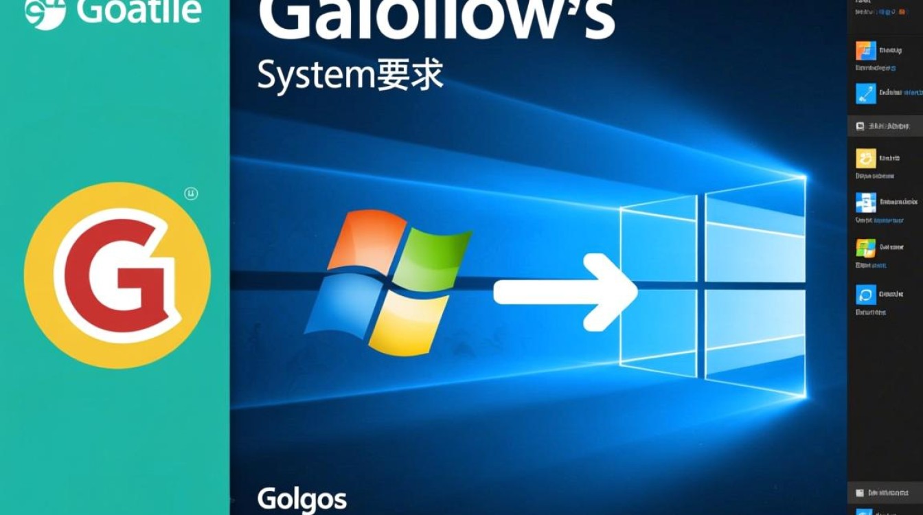 golang在Windows系统配置过程中遇到难题？30秒内解决你的疑惑！