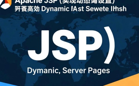 Apache配置JSP时，具体步骤和注意事项有哪些？