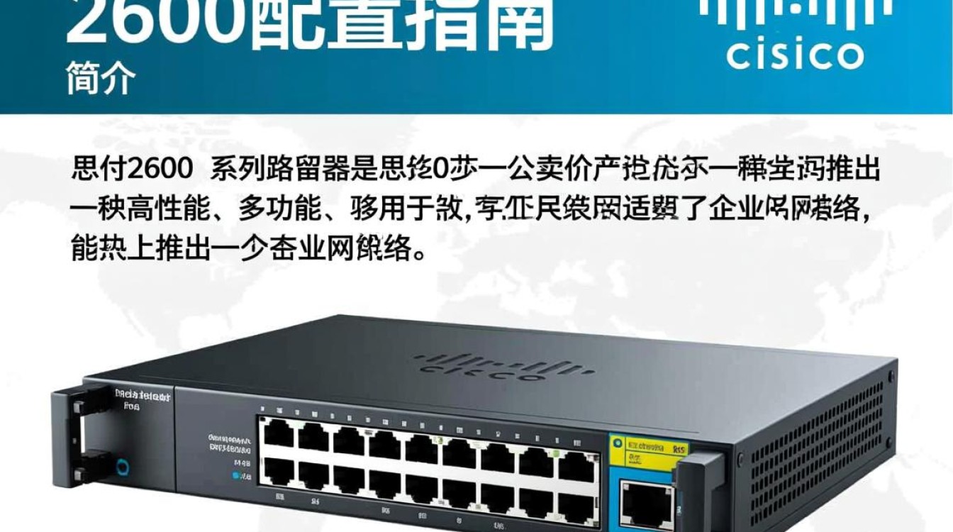 思科2600配置中,有哪些关键步骤和常见问题需要注意? 思科2600配置中,有哪些关键步骤和常见问题需要注意?