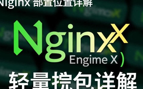 如何在nginx配置文件中正确定位和修改配置位置？