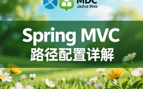 SpringMVC路径配置为何如此关键？能否一招破解配置难题？