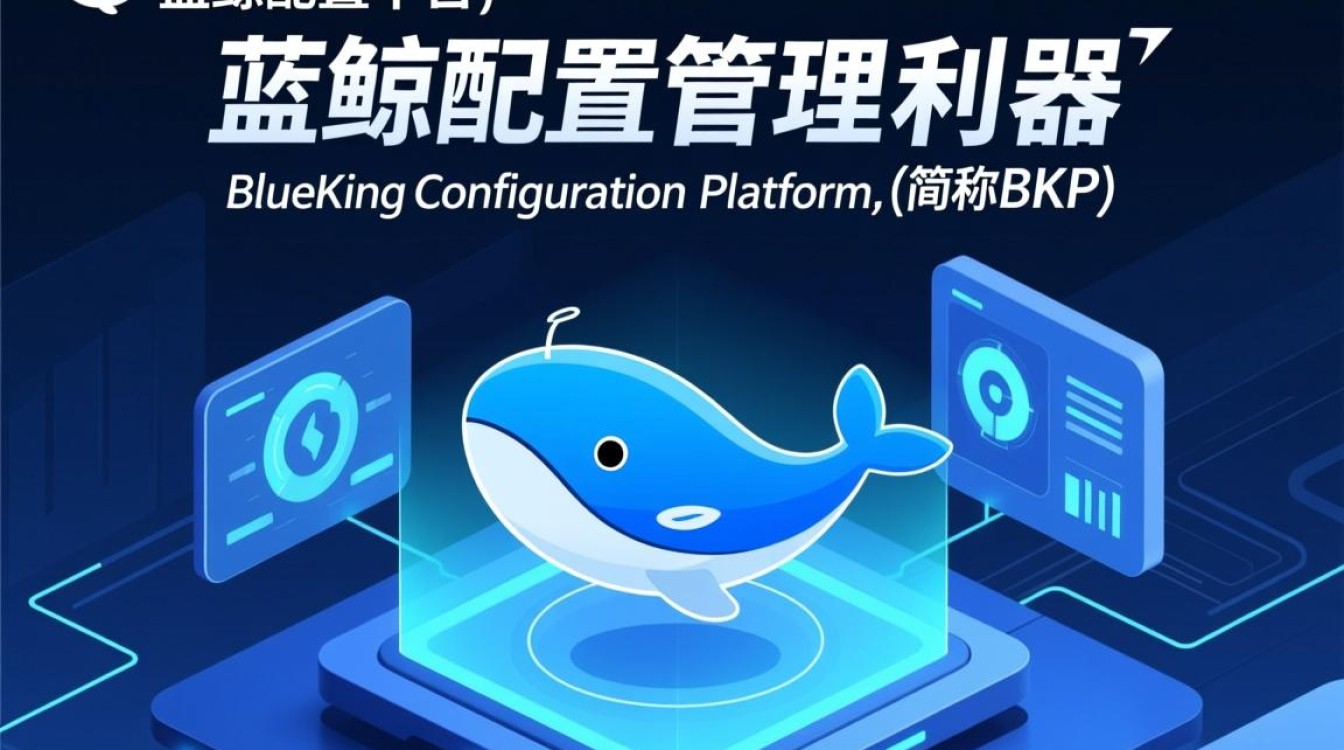 蓝鲸配置平台,究竟如何引领企业数字化转型之路? 蓝鲸配置平台,究竟如何引领企业数字化转型之路?