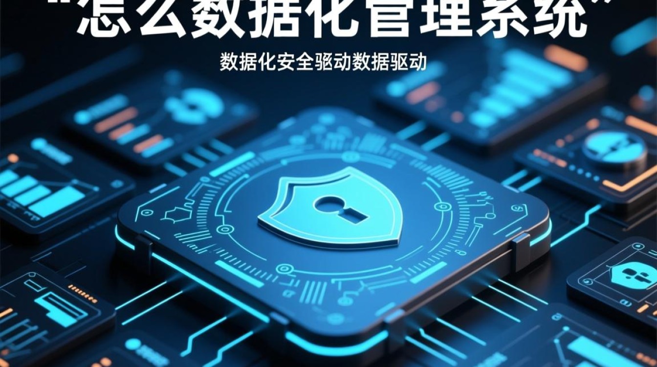 安全怎么数据化管理系统？具体实施步骤和工具有哪些？